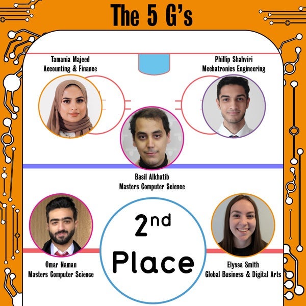 illustraion of team The 5 Gs