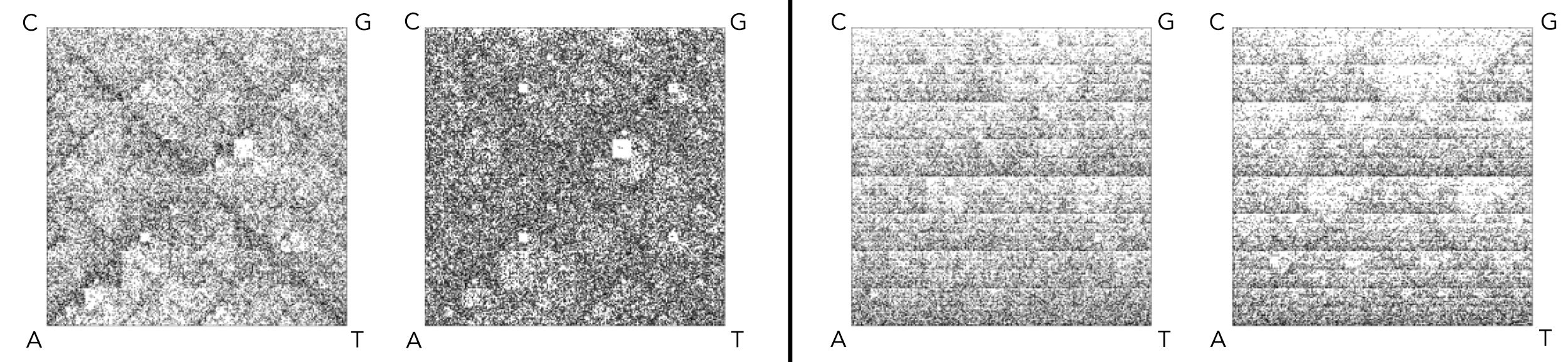 FCGRS of two candidate pairs of genomically simialr extremophile microbes