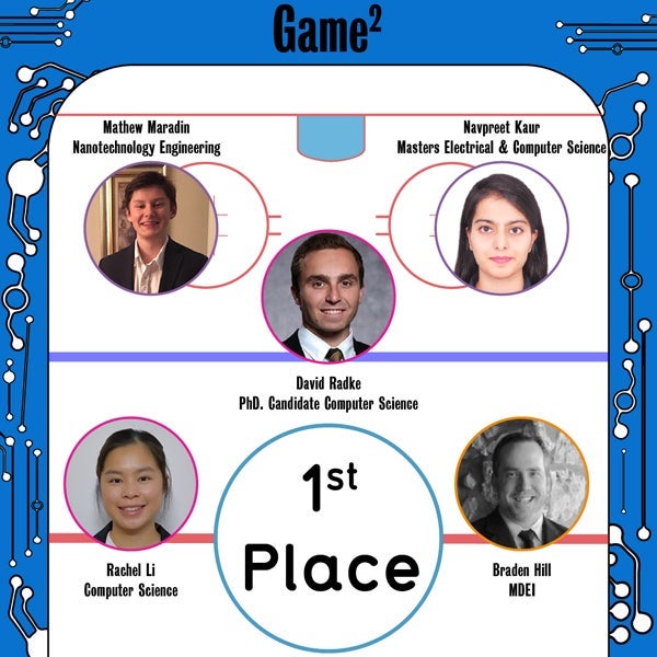 illustration of team Game2